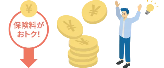 割引を組み合わせることで保険料がおトクになります。
